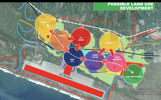 Projected land uses for the aerotropolis zone/Ikaputra